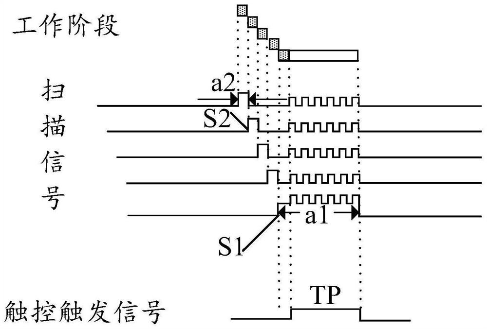 Touch display device and electronic equipment