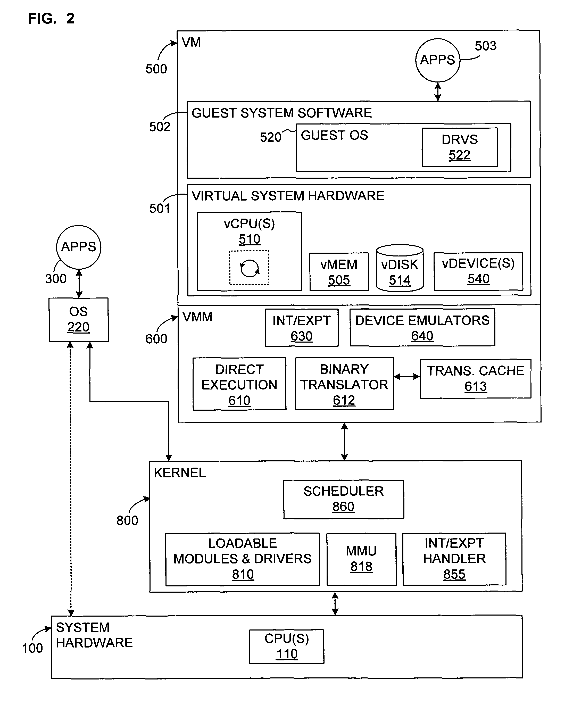 Selective descheduling of idling guests running on a host computer system