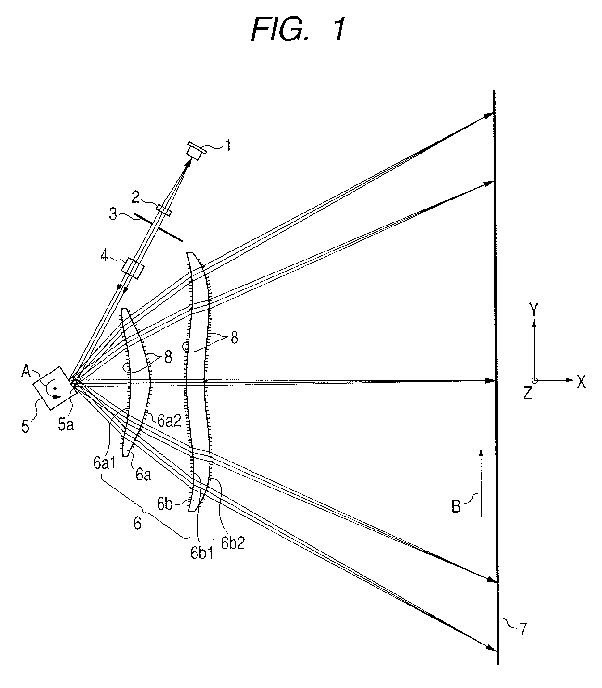 Optical Element and Optical Scanning Device Using the Same