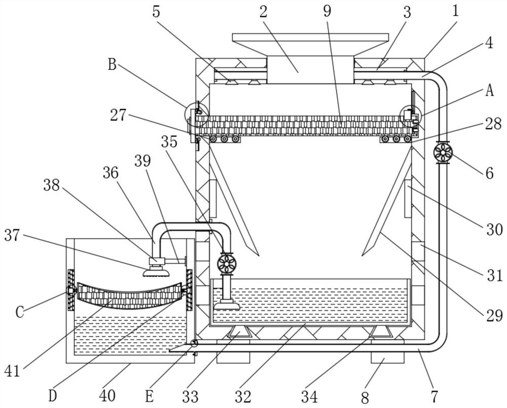 Energy-saving automatic paint slag fishing integrated equipment