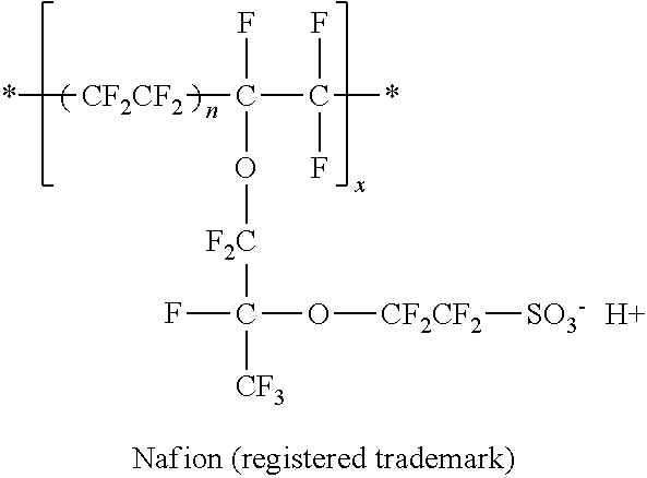 Curable resin composition, fuel cell, and sealing method