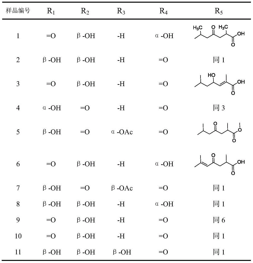 11 beta-hydroxysteroid dehydrogenase inhibitor and its pharmaceutical composition and use