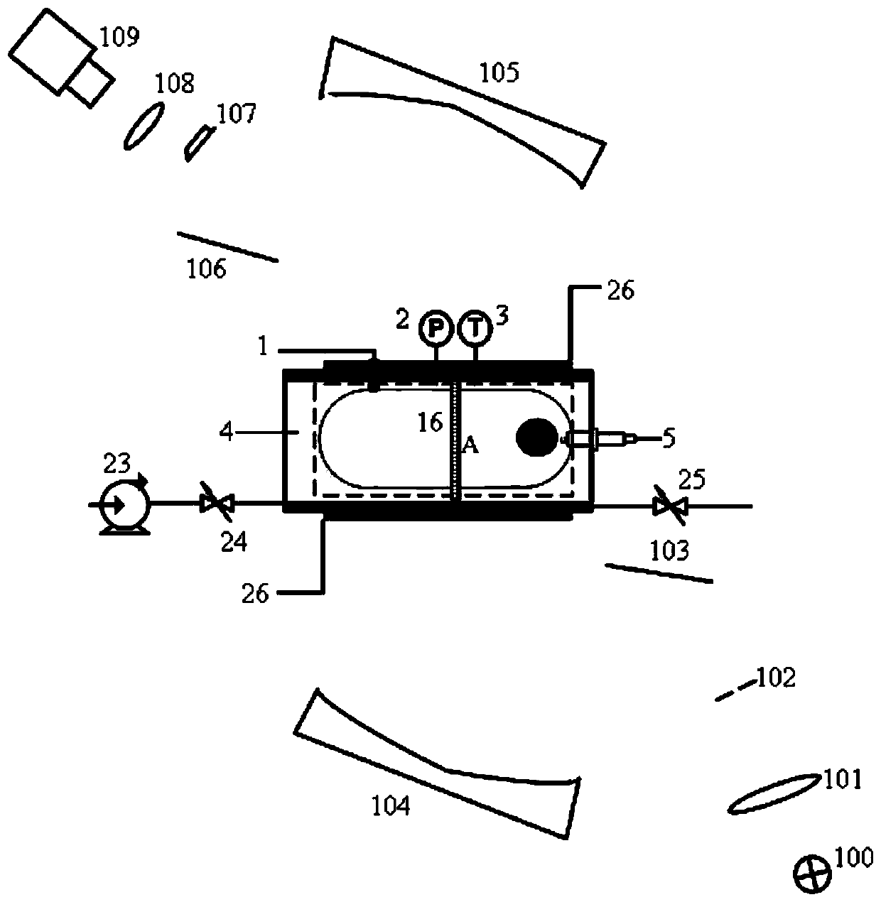 Visual constant volume combustion test device and method for realizing turbulent flame and shock wave