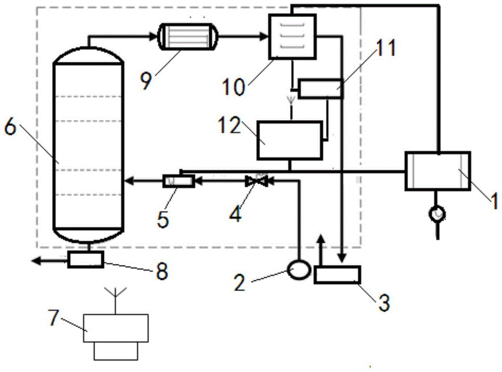 On-line detection device and process method of air foam flooding produced gas