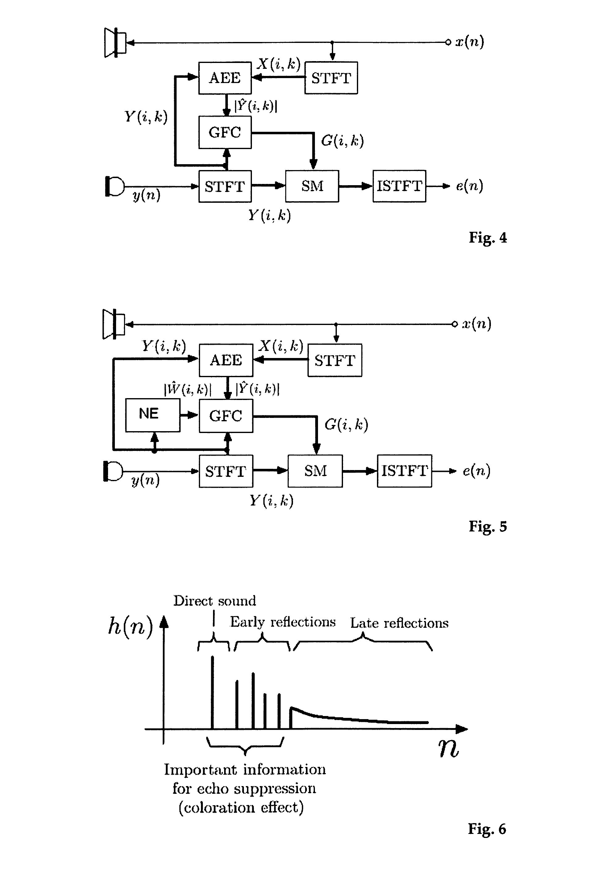 Hybrid echo and noise suppression method and device in a multi-channel audio signal