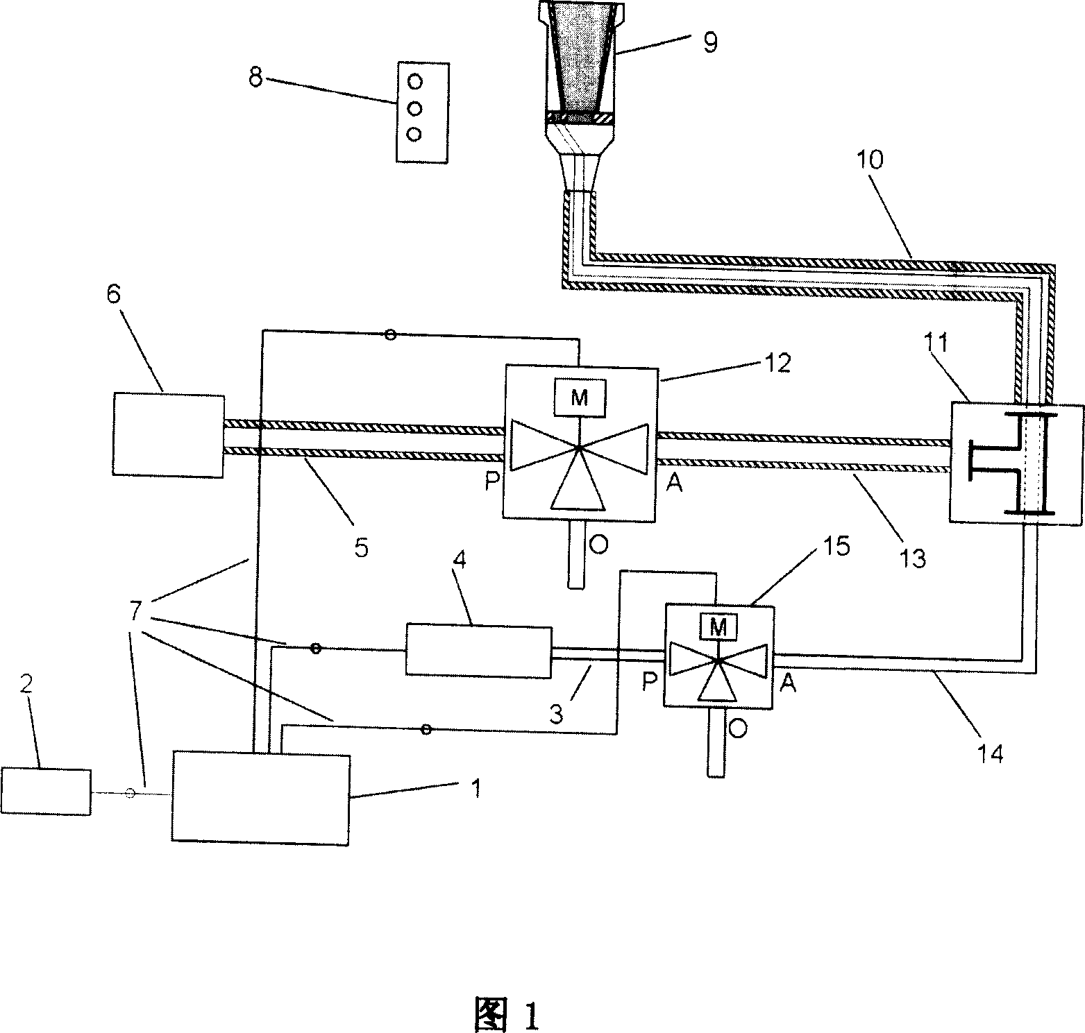 Air pressure fastening connecting type water supply automatic control system for passenger train