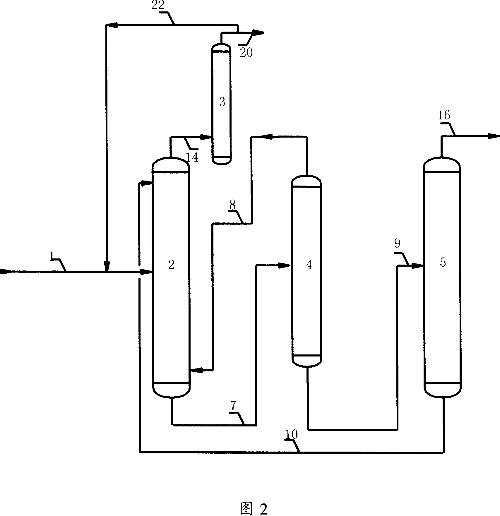 Method for recovering aromatic hydrocarbons from hydrocarbons mixture with high content of aromatic hydrocarbons