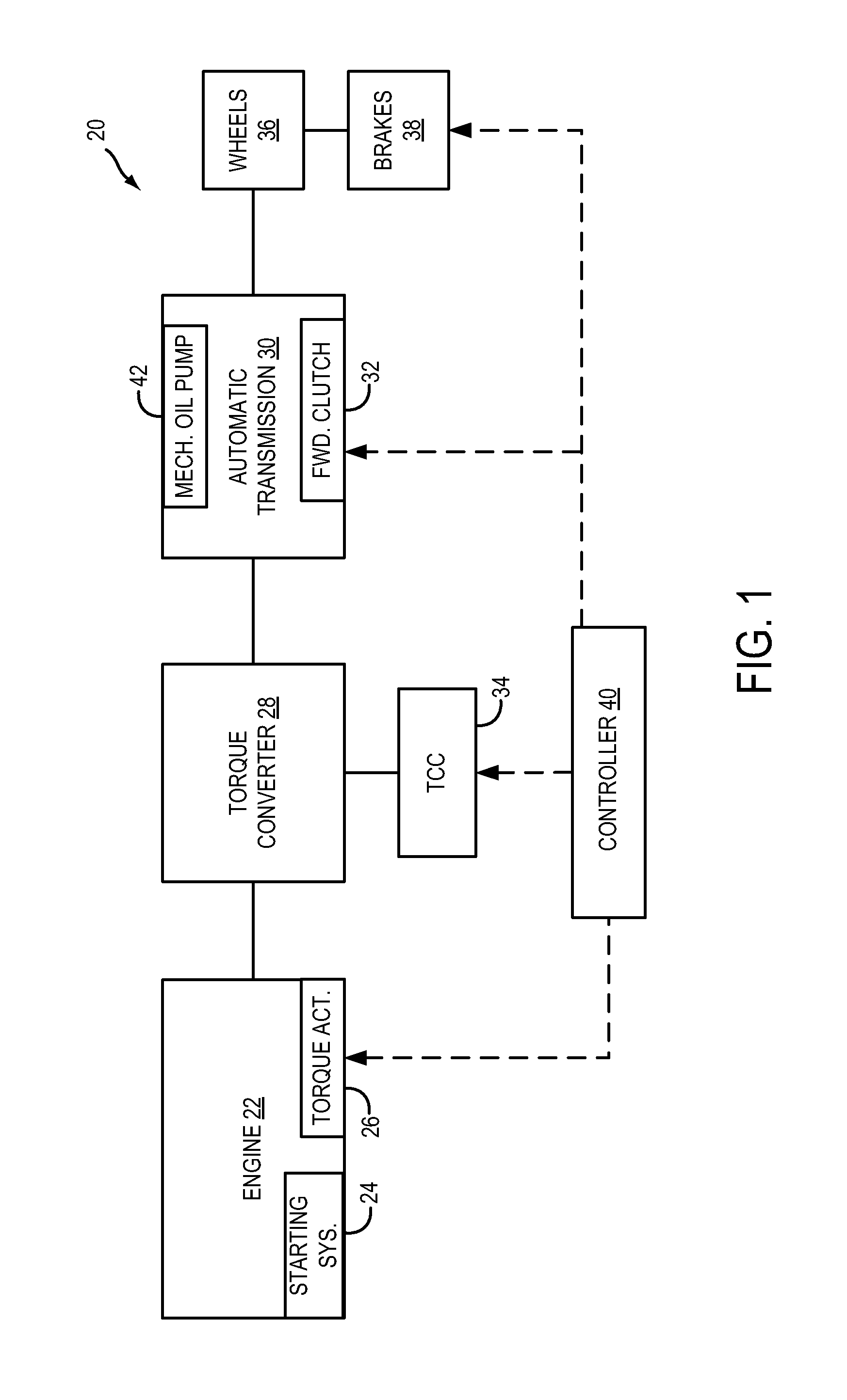 Methods and systems for assisted direct start control