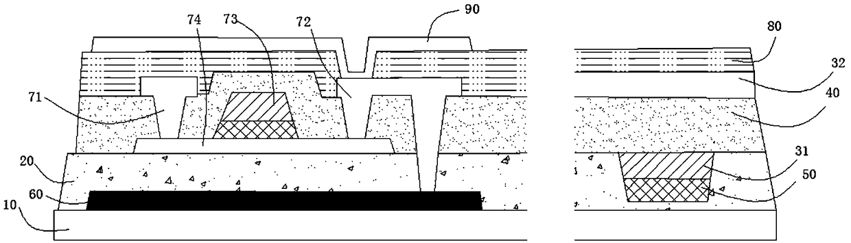 Display substrate, manufacturing method thereof, and display device