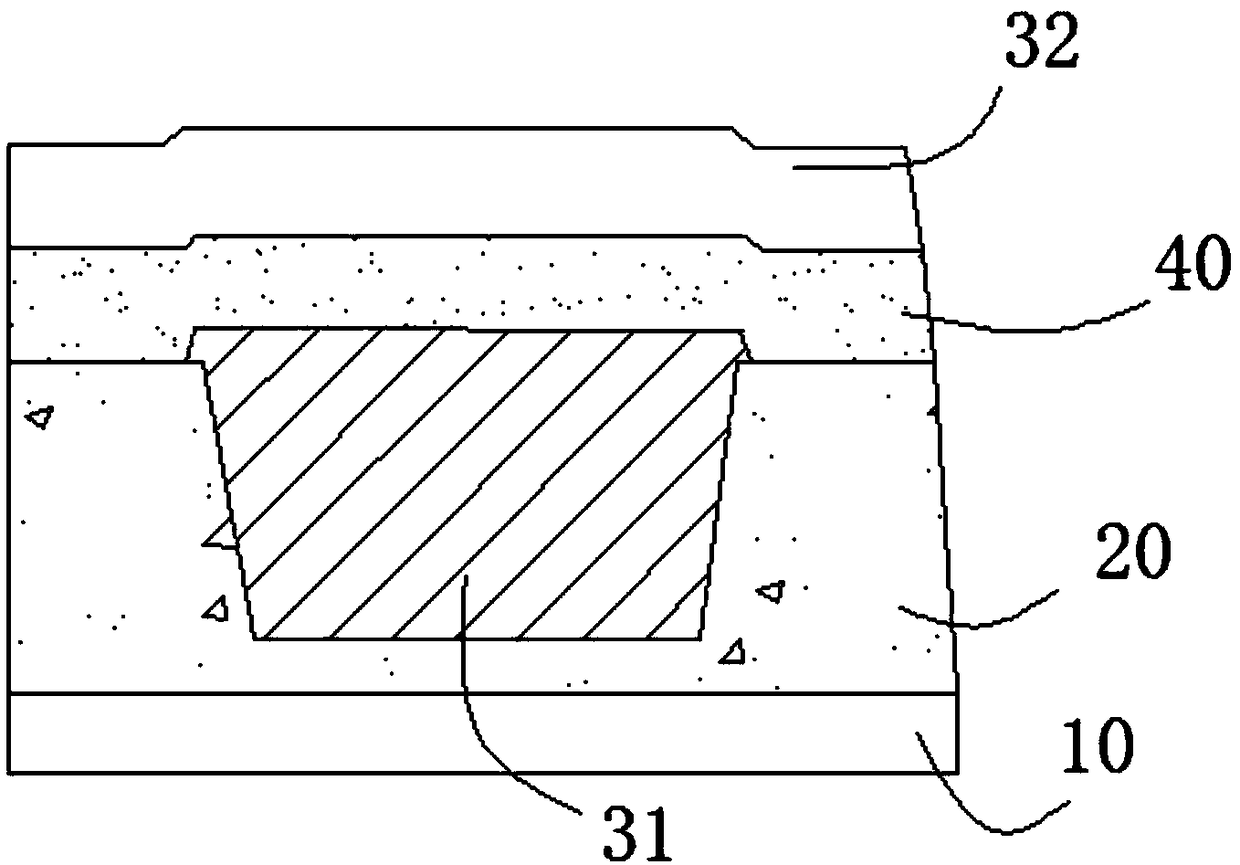 Display substrate, manufacturing method thereof, and display device