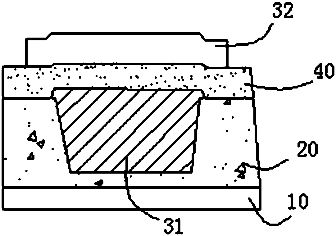 Display substrate, manufacturing method thereof, and display device