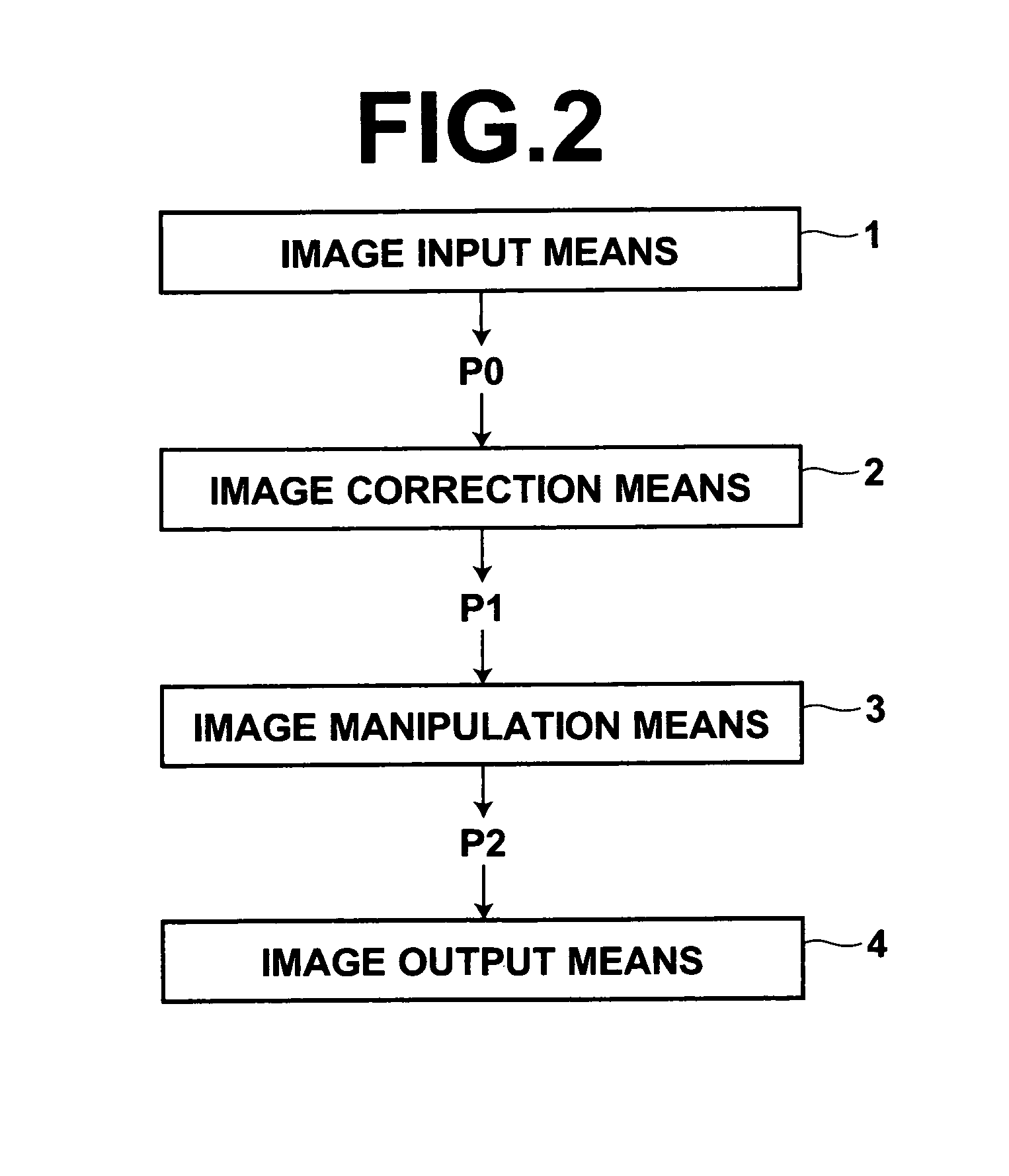 Apparatus, method, and program for image processing