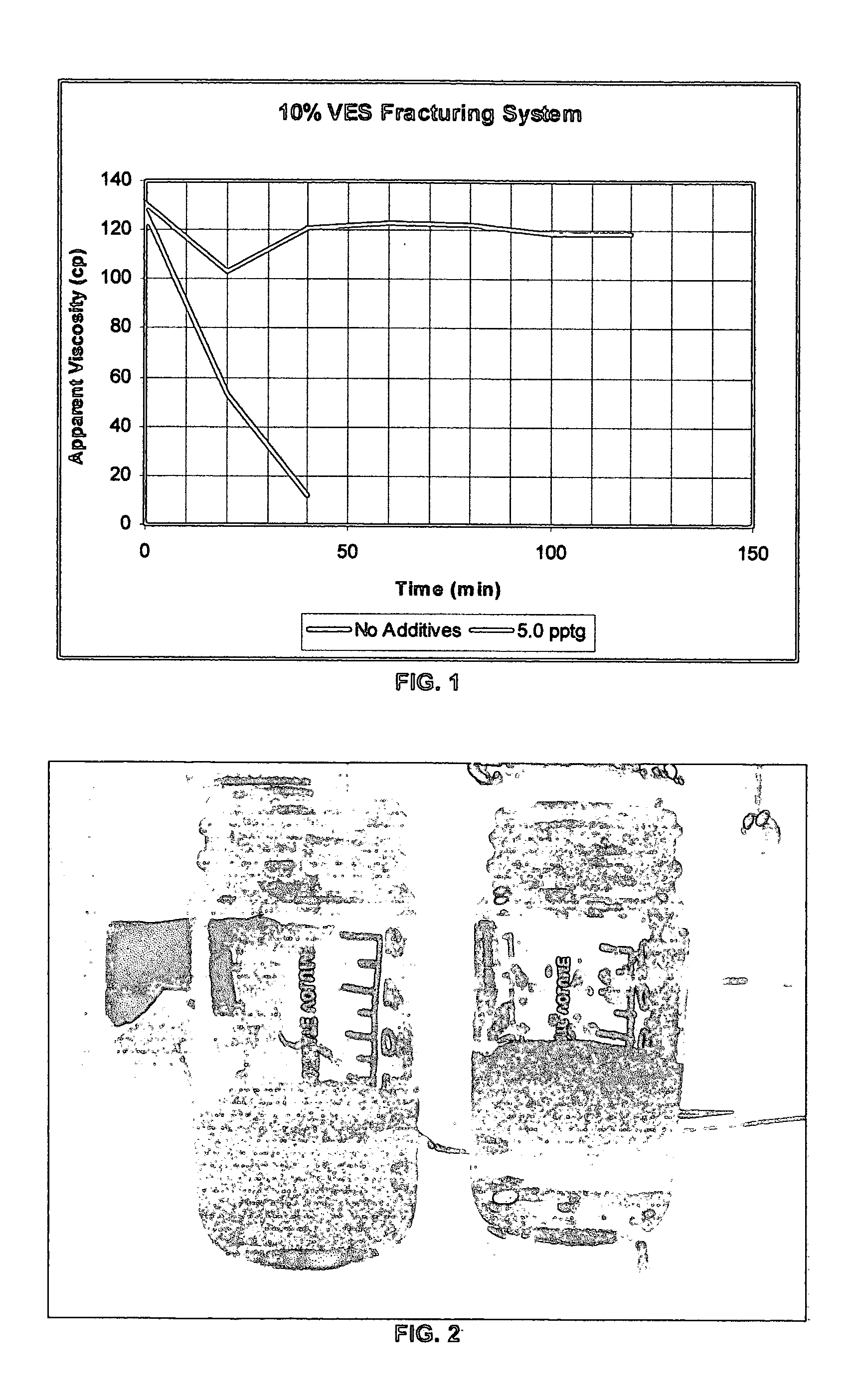 System stabilizers and performance enhancers for aqueous fluids gelled with viscoelastic surfactants