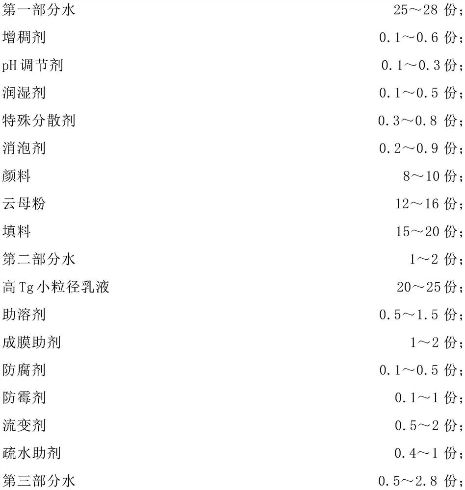 High-density low-water-permeability water-based outer wall polymer coating material and preparation method thereof