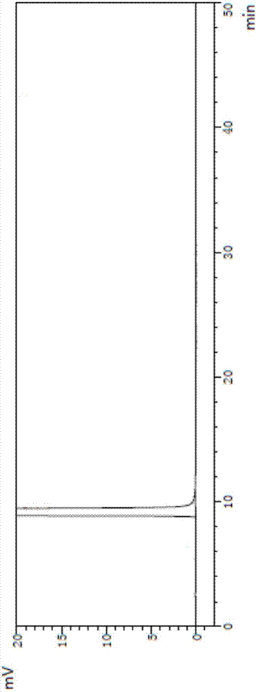 Preparation method of 7-hydroxy-1-tetralone