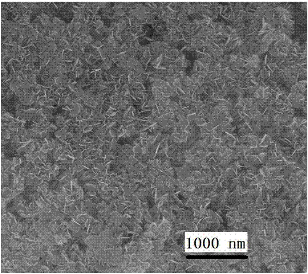 A clean preparation method of magnesium-aluminum-based layered composite hydroxide