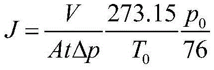 Polyether block amide composite film, its preparation method and use