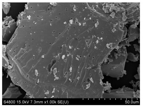 Preparation method and application of a molybdenum and nitrogen doped lignocellulose composite nano-adsorption material