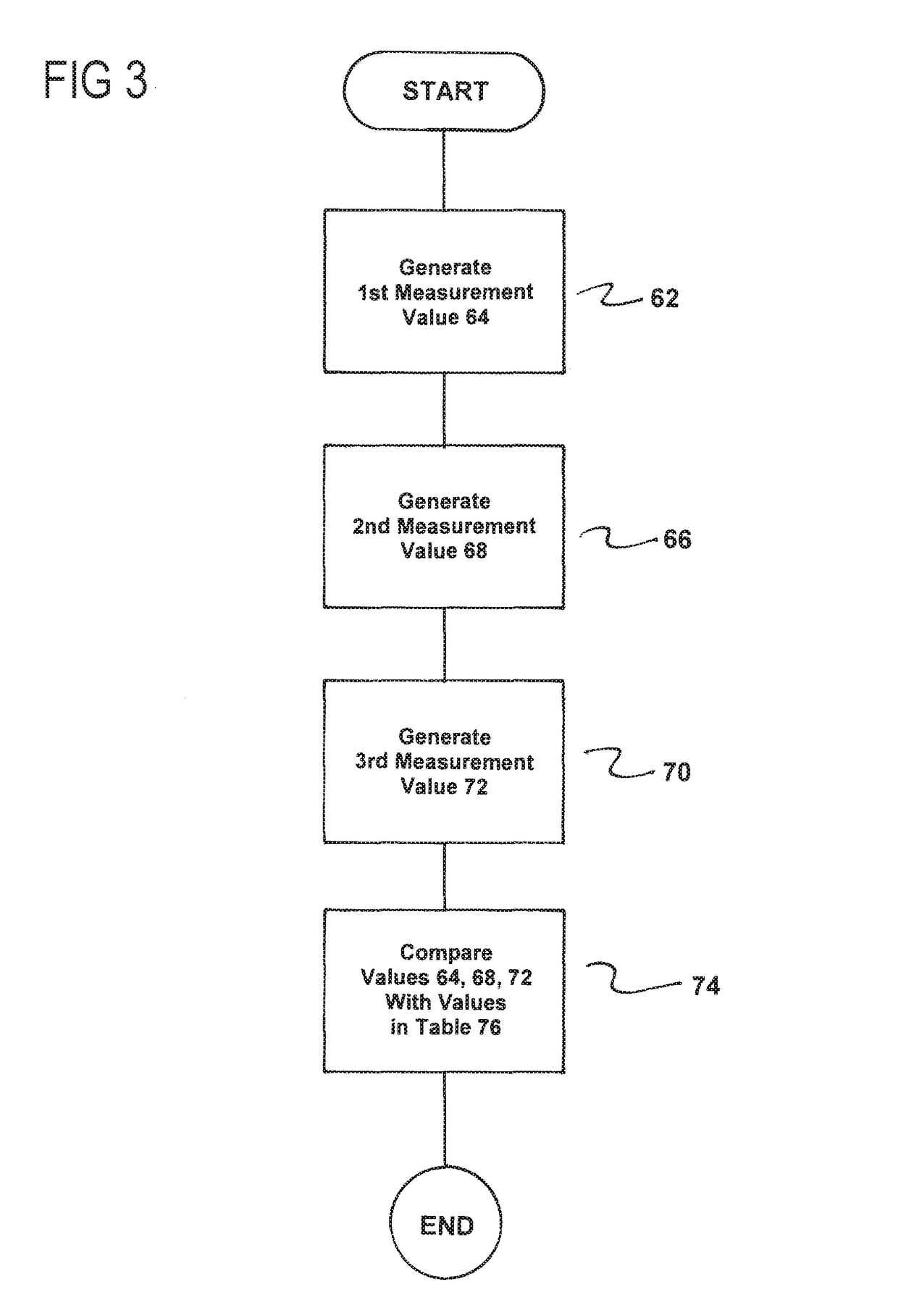 Electric heater for heating synthetic materials and method for operating the electric heater