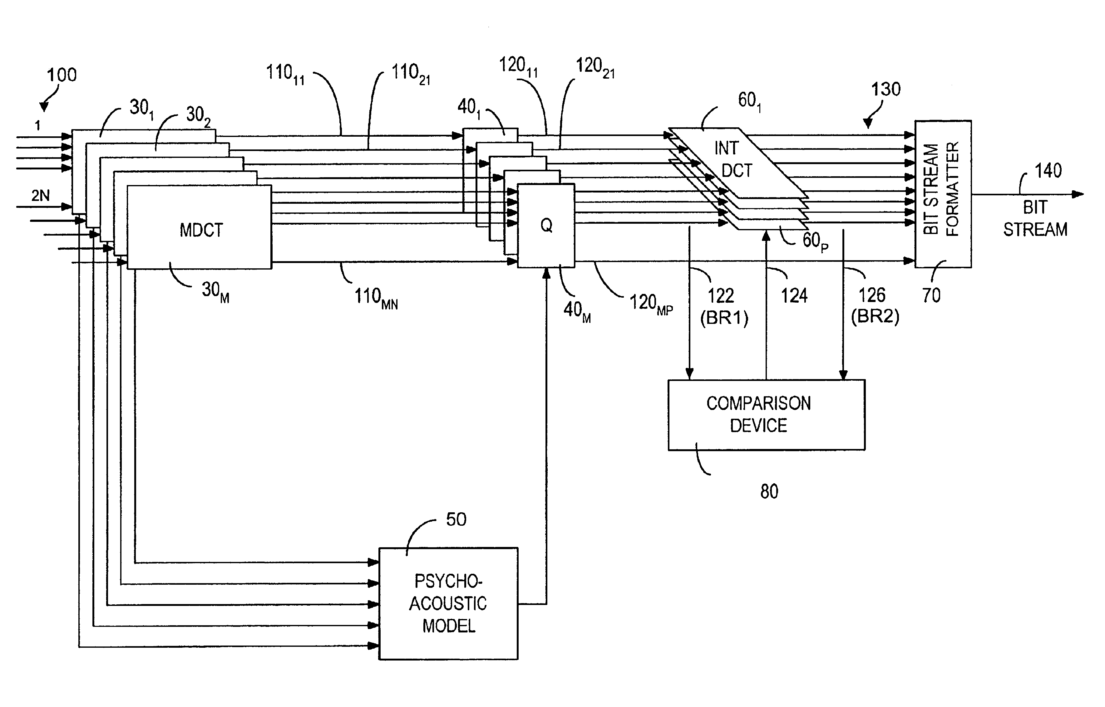 Method and system for inter-channel signal redundancy removal in perceptual audio coding