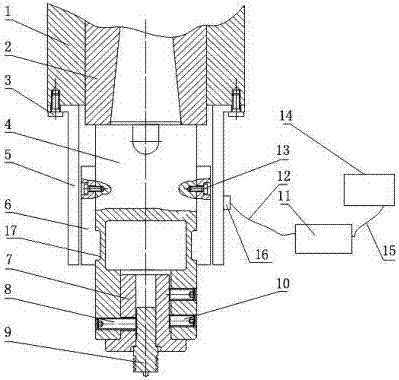 On-line and real-time measuring device for pressure and torque for friction stir welding