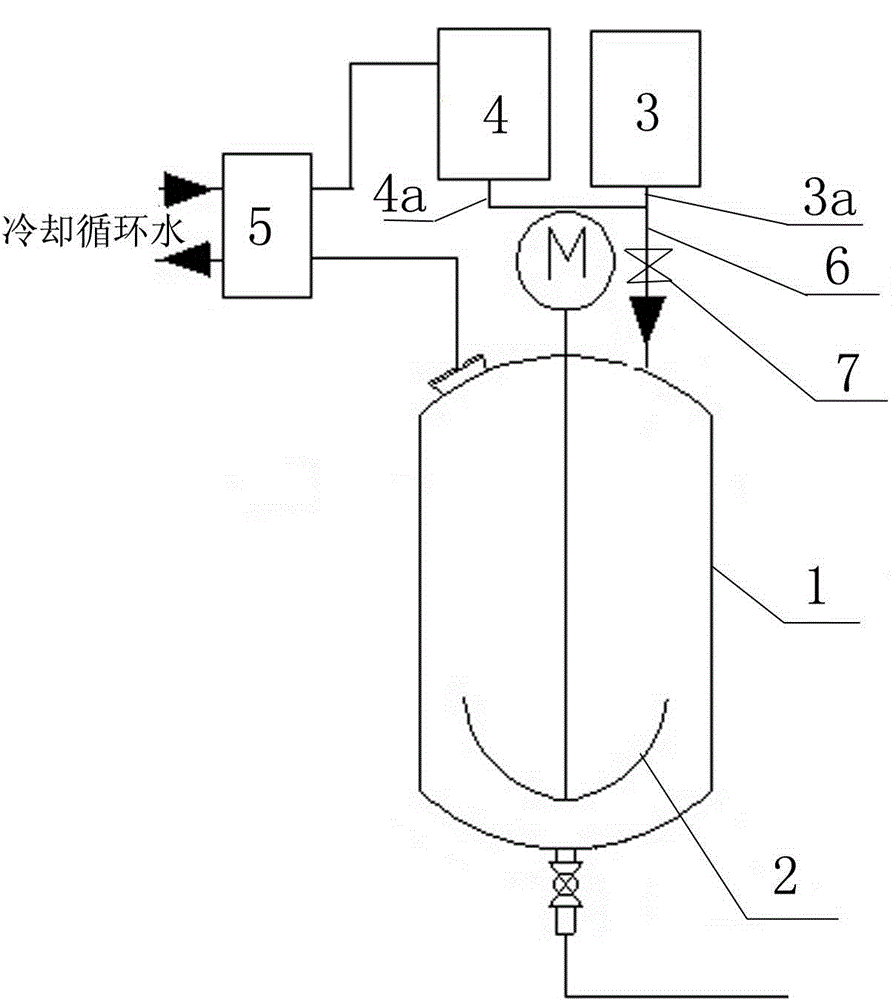 Acesulfame potassium synthesis section acylation reaction process