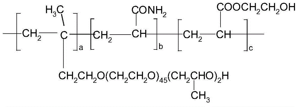 Epoxypropane embedded polyether modified concrete thickening agent and preparation method thereof