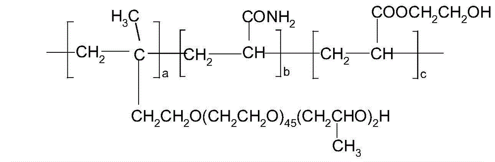 Epoxypropane embedded polyether modified concrete thickening agent and preparation method thereof