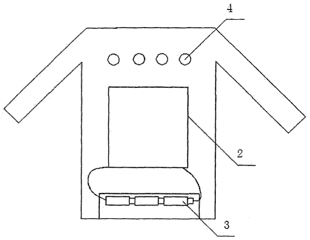 Multifunctional soft non-itching garment