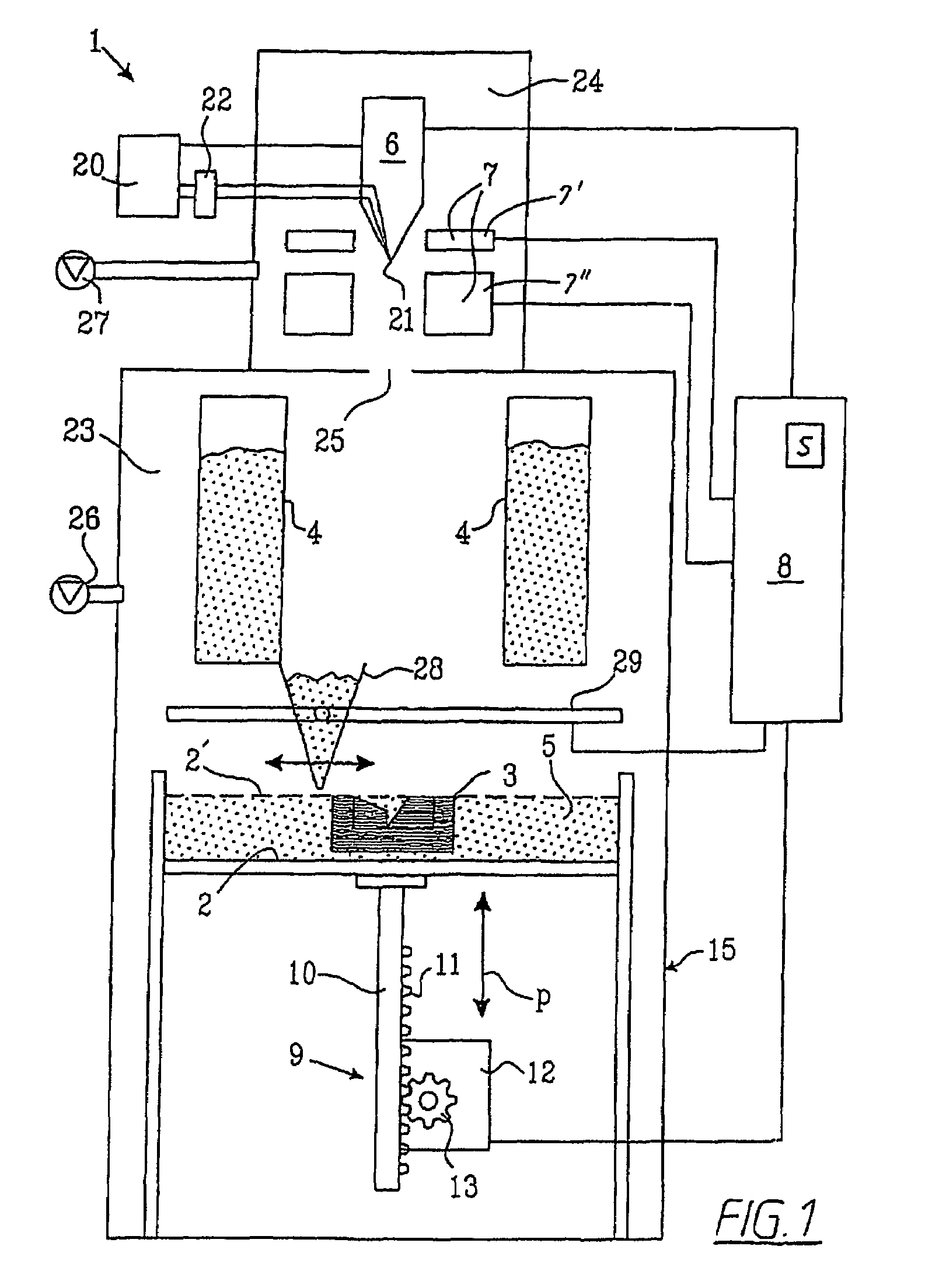 Arrangement and method for production of a three dimensional object