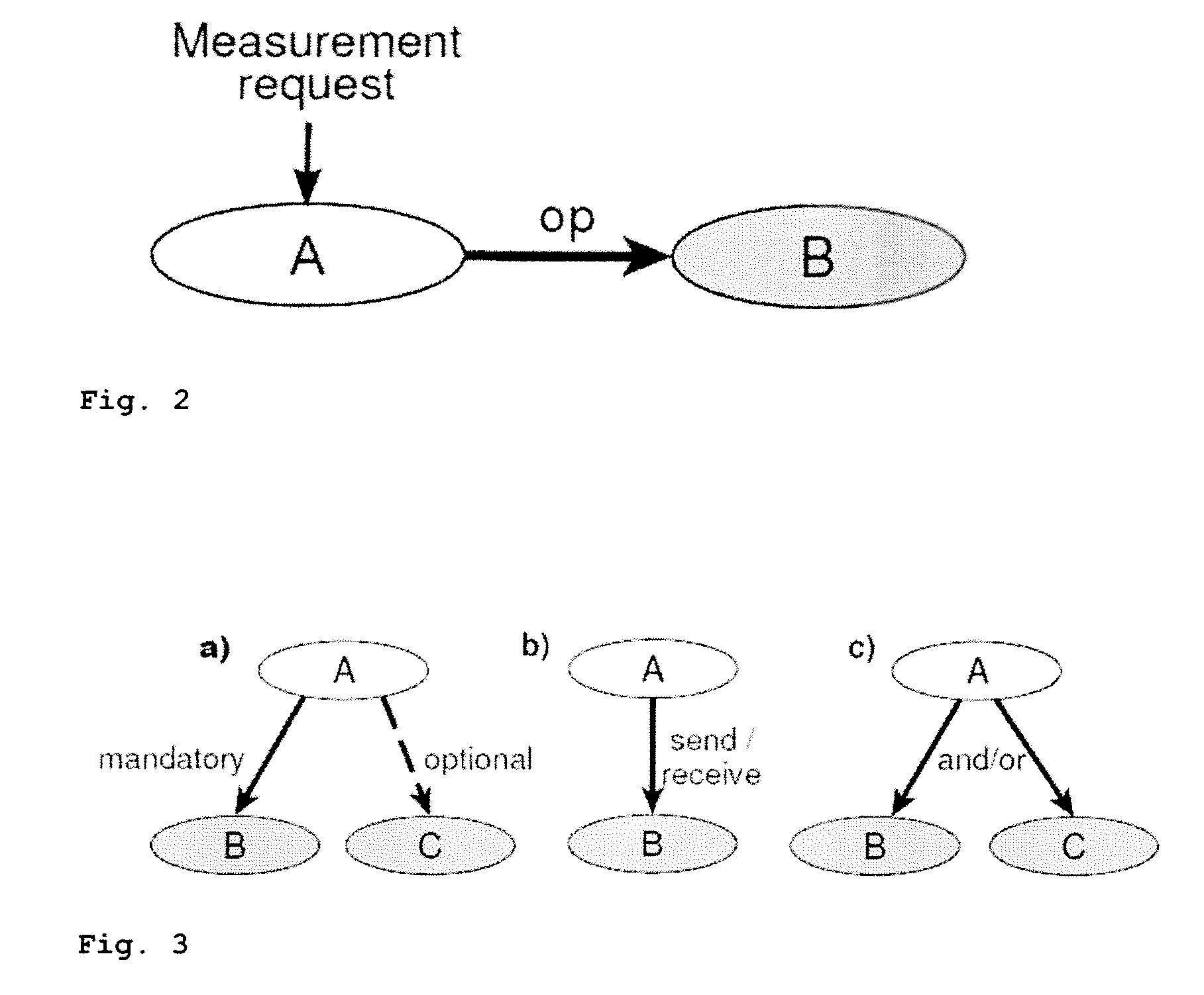 Artificial vision system and method for knowledge-based selective visual analysis