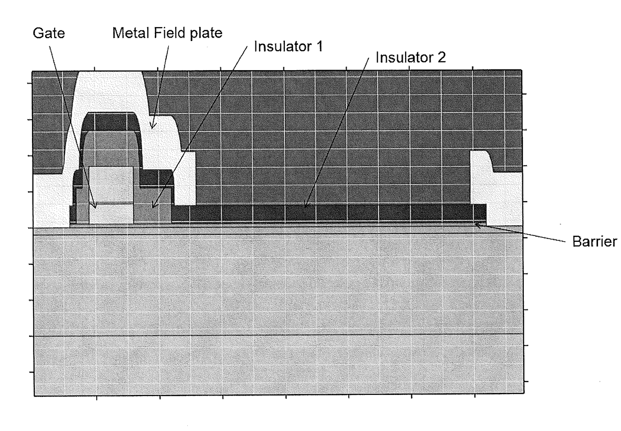 Multi-step surface passivation structures and methods for fabricating same