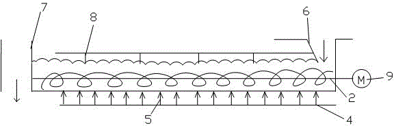 Slurrying and preheating device for high-dryness sludge