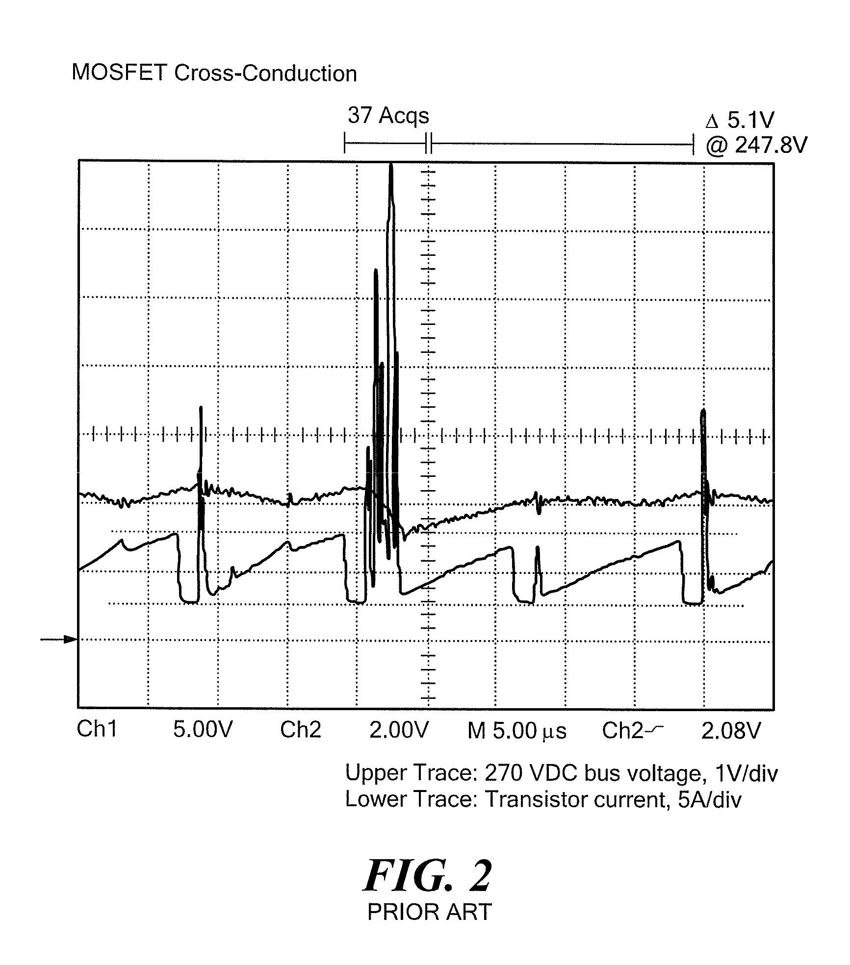 Methods and apparatus for a cascade converter using series resonant cells with zero voltage switching