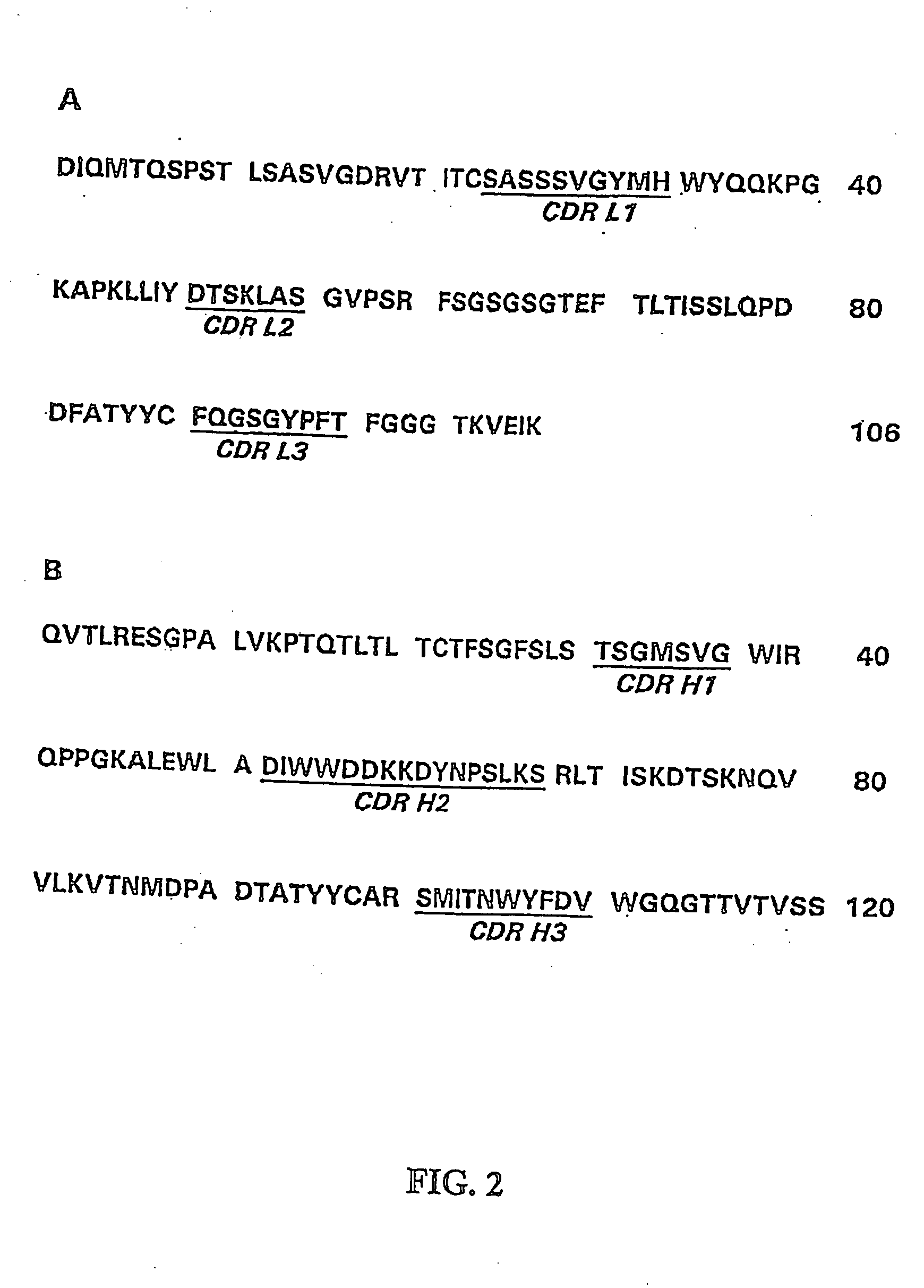 Methods of administering/dosing anti-RSV antibodies for prophylaxis and treatment