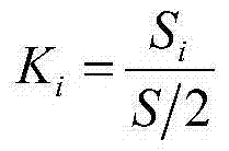 Fuzzy recognition method of magnetizing inrush currents in transformer differential protection