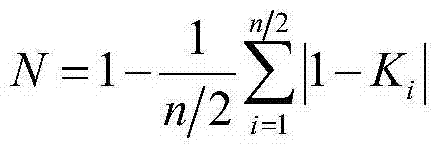 Fuzzy recognition method of magnetizing inrush currents in transformer differential protection