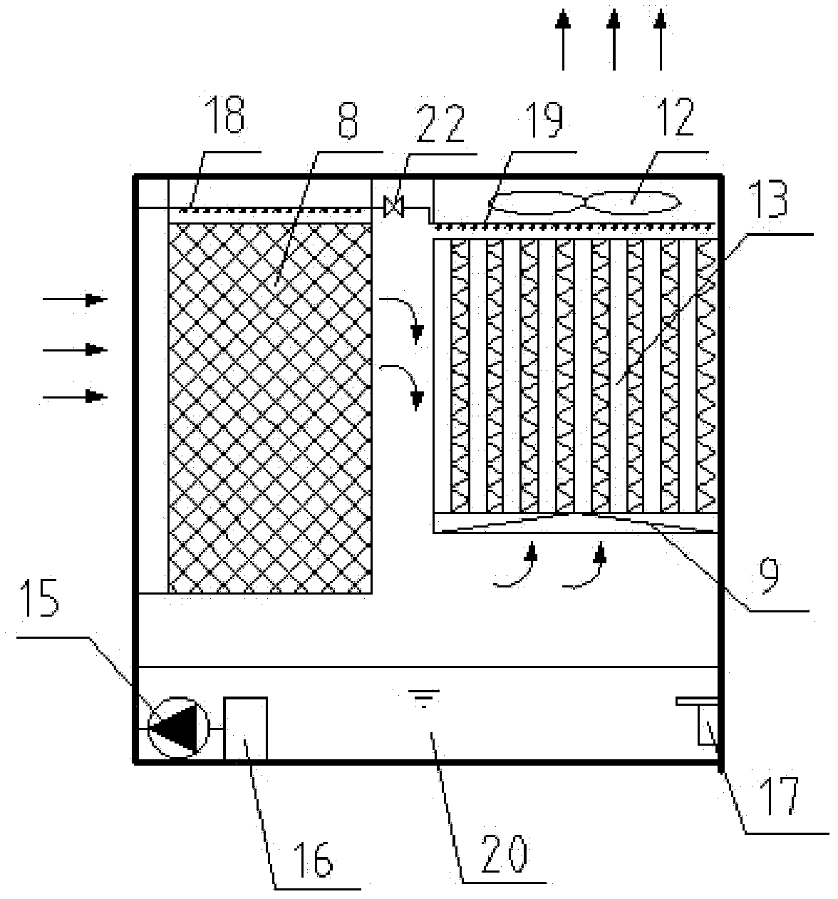 Evaporation cooling horizontal outdoor machine for semiconductor refrigeration