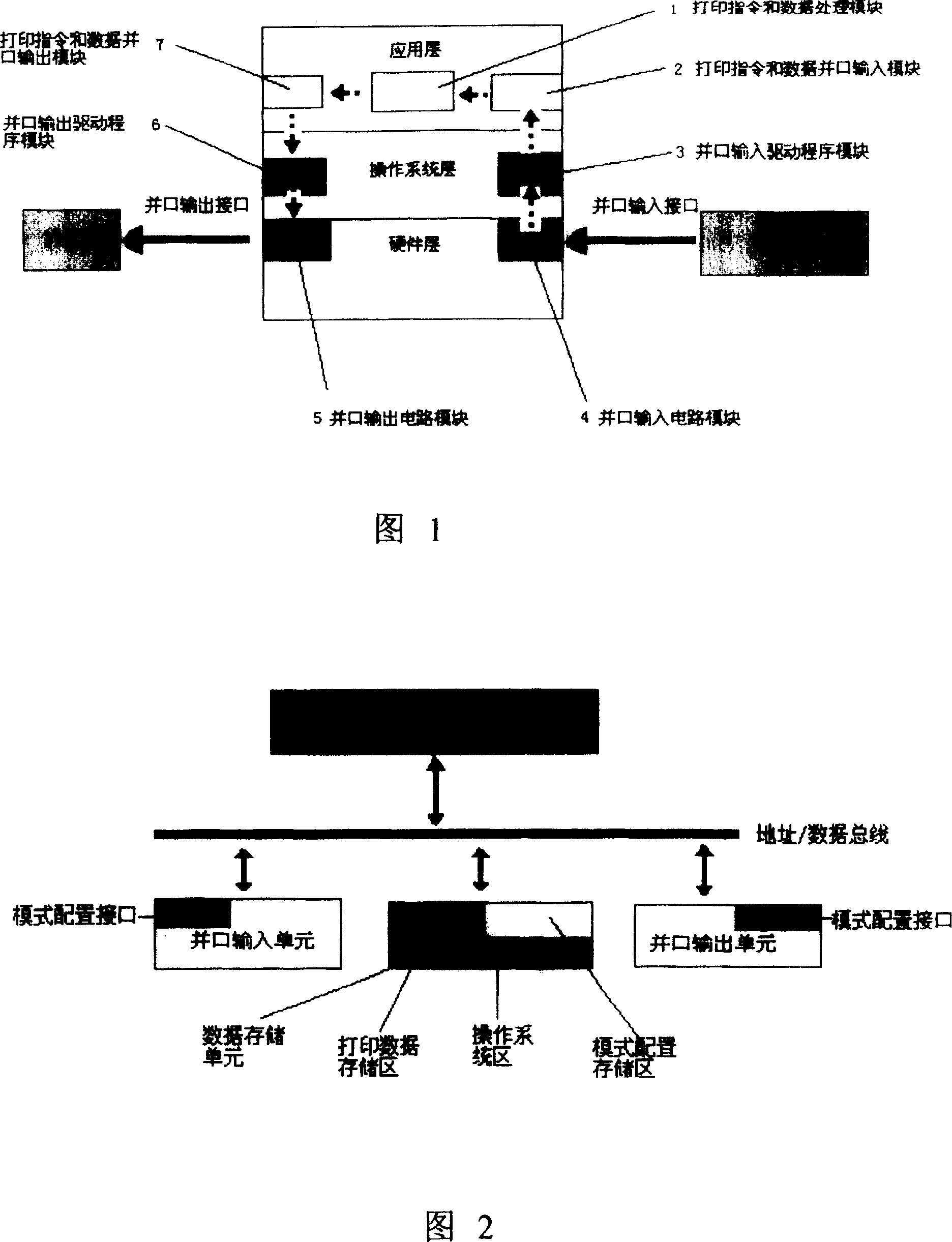 Device for implementing POS machine parallel interface data receiving and output for printing and method for use thereof