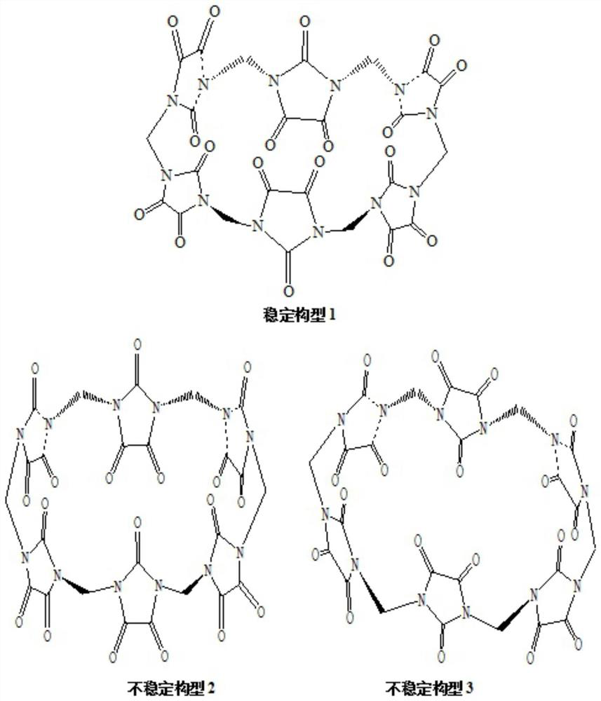 A compound with polycarbonyl substituted six-membered semicucurbitan ring and its preparation method