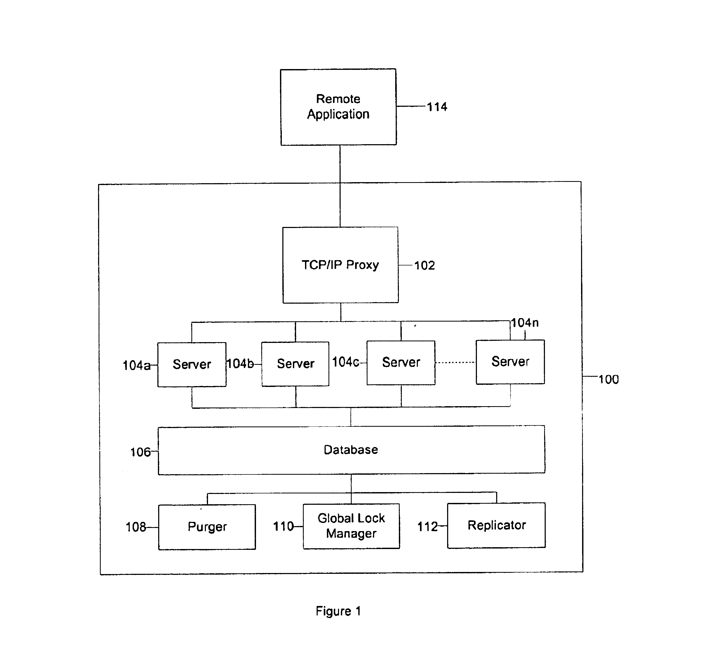 System and method for enabling statistical matching