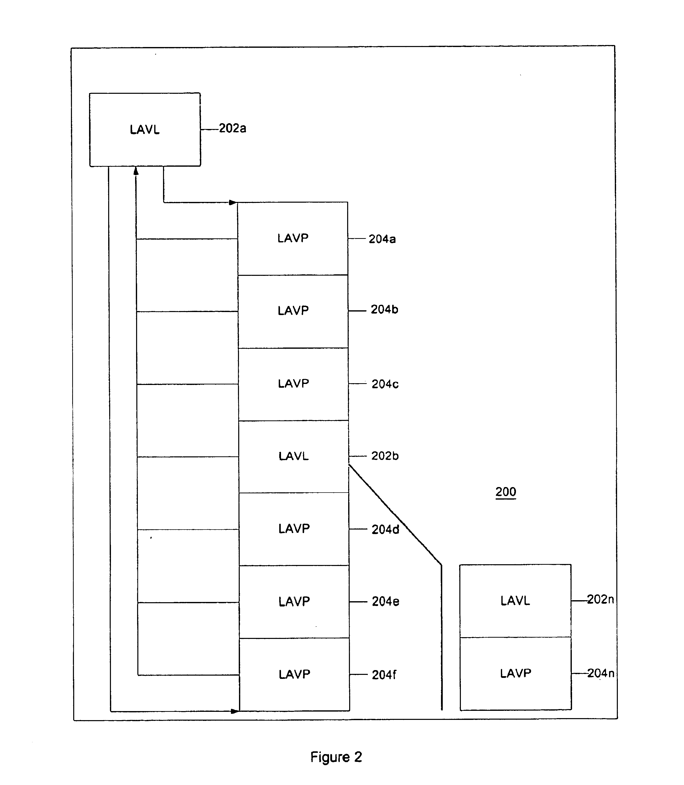 System and method for enabling statistical matching