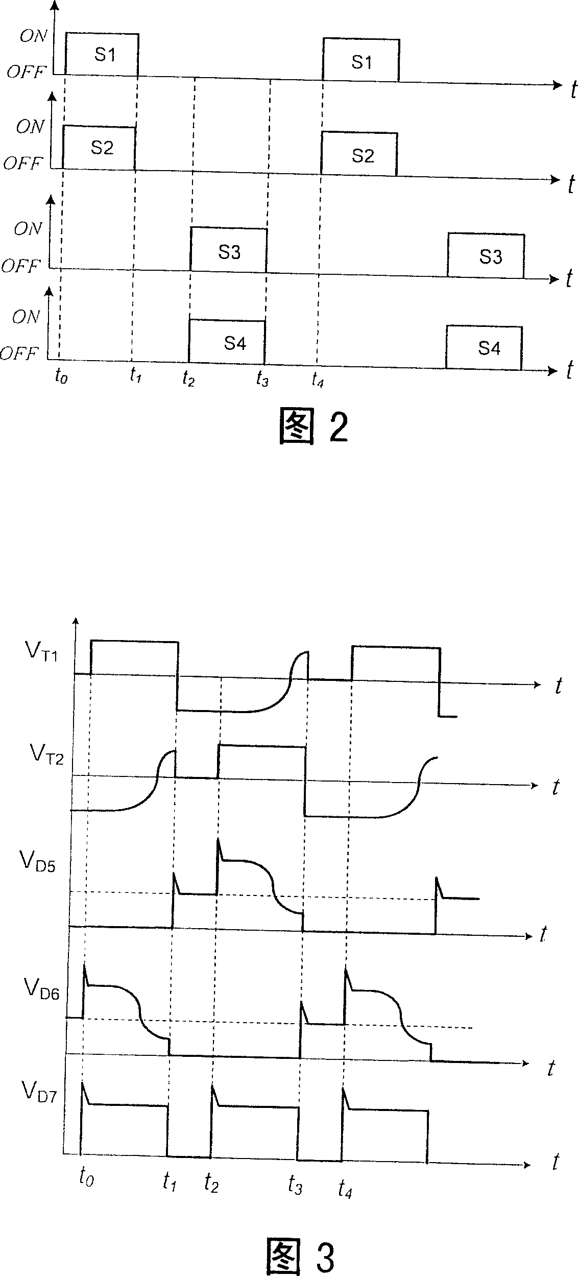 Control method for interleaved dual-tube positive excitation converter