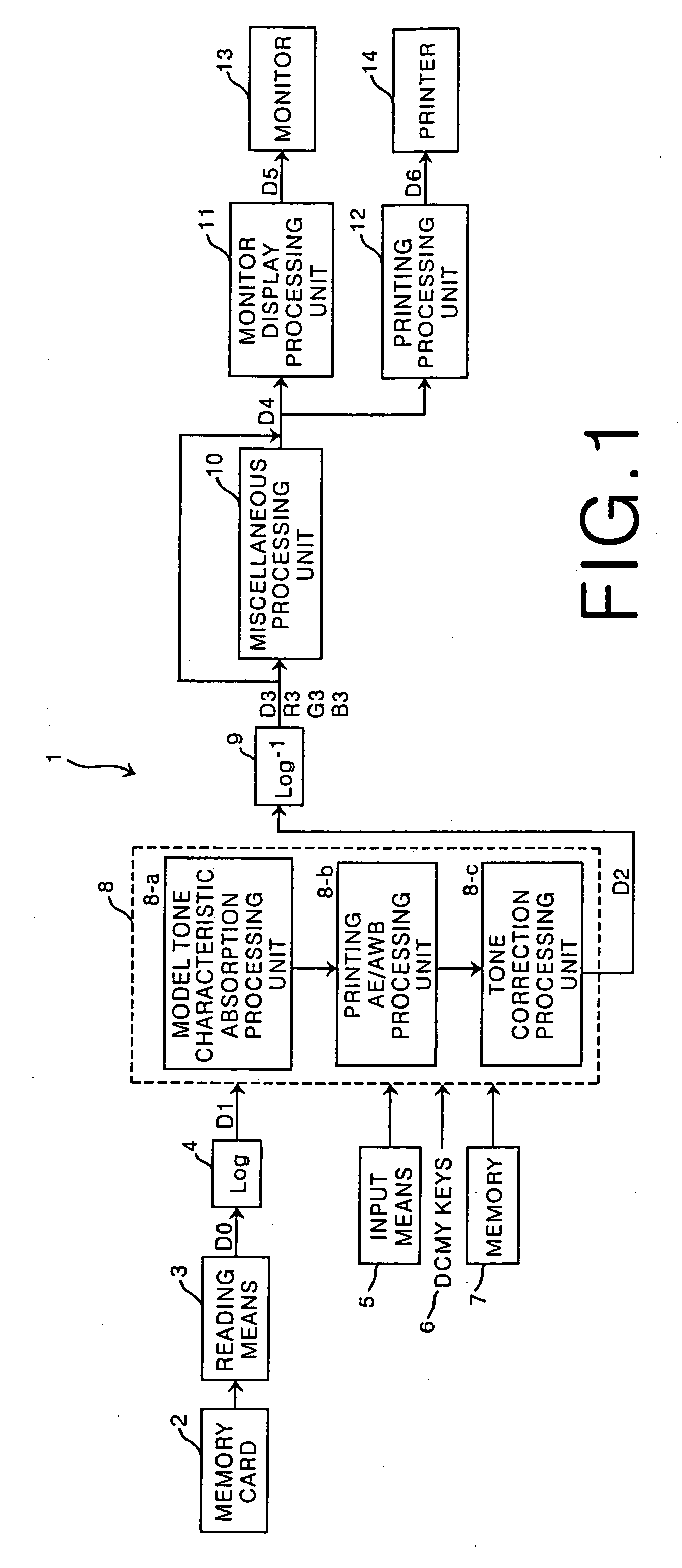 Image processing method, image processing apparatus and recording medium storing program therefor