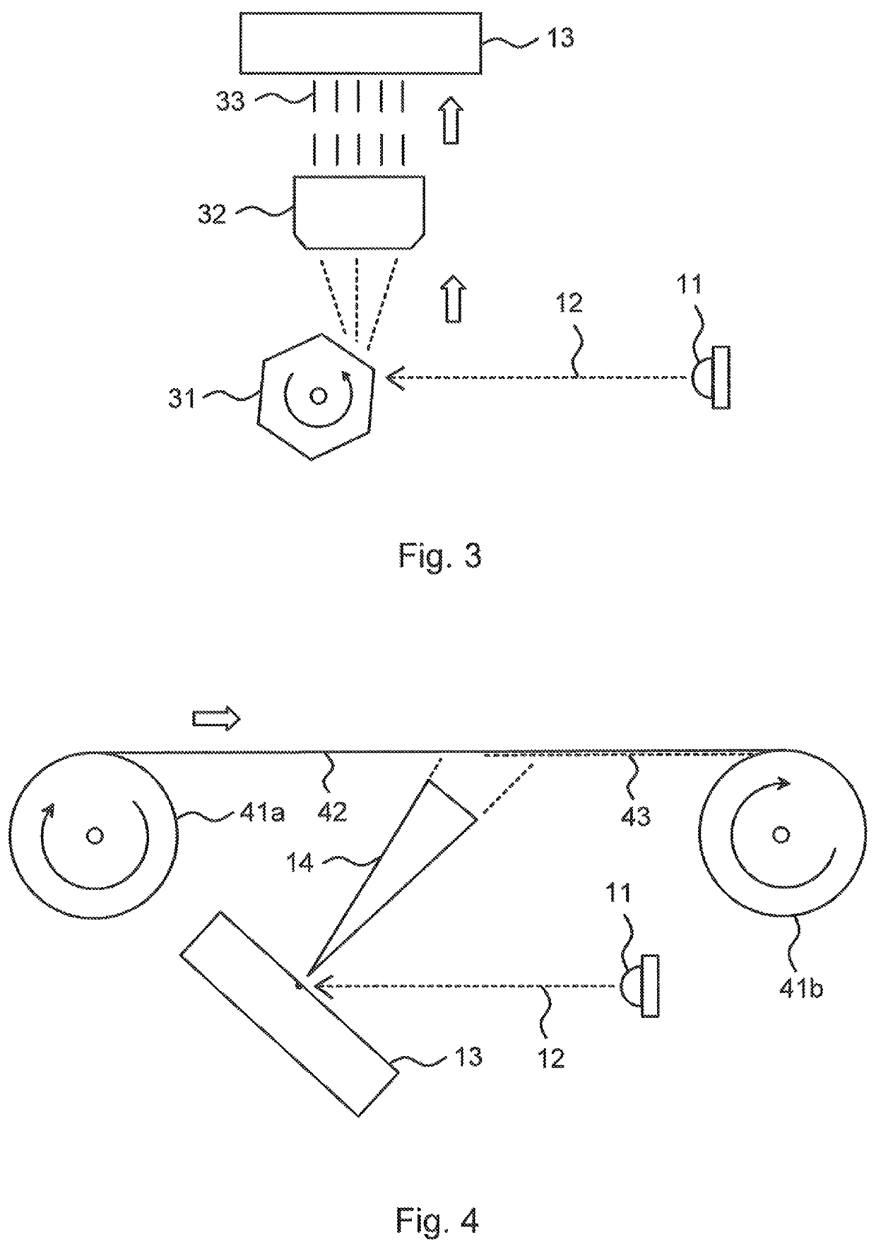 Method for coating separator films of lithium batteries and a coated separator film