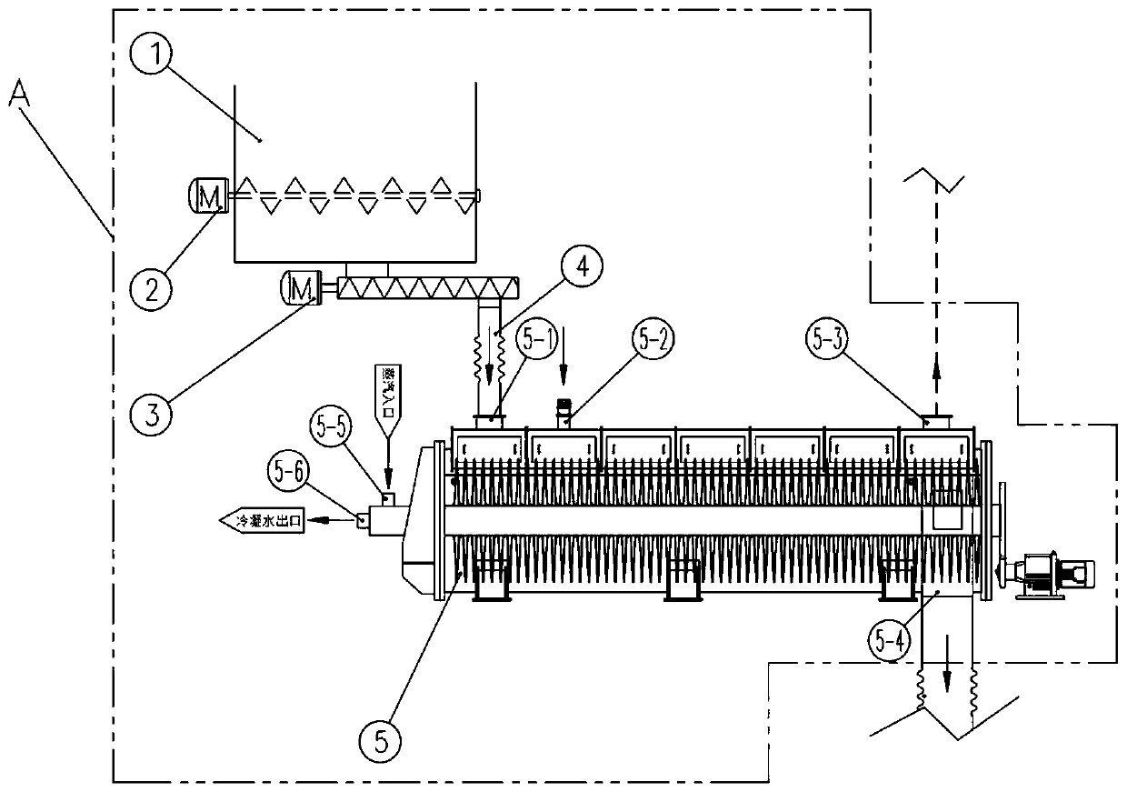 Low-vacuum sludge drying system