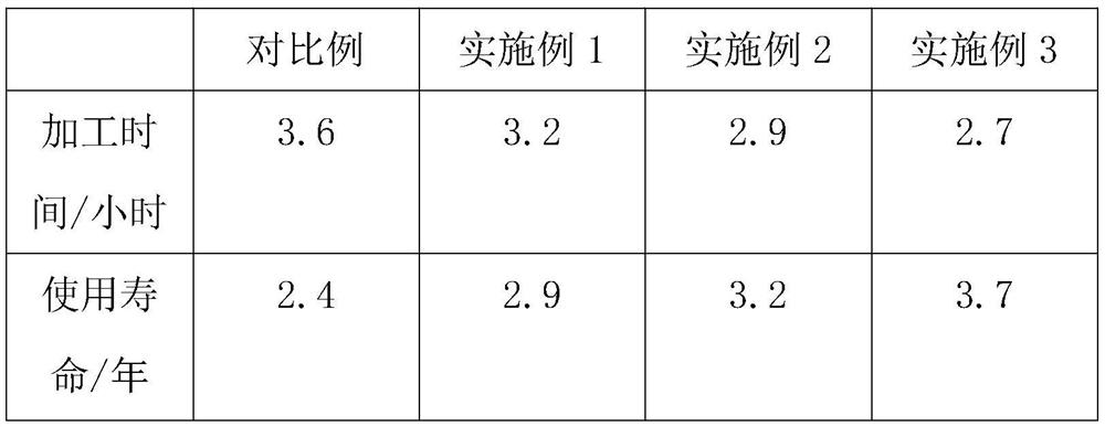 Full-floating type rear axle housing assembly half axle sleeve oil seal journal surface machining process