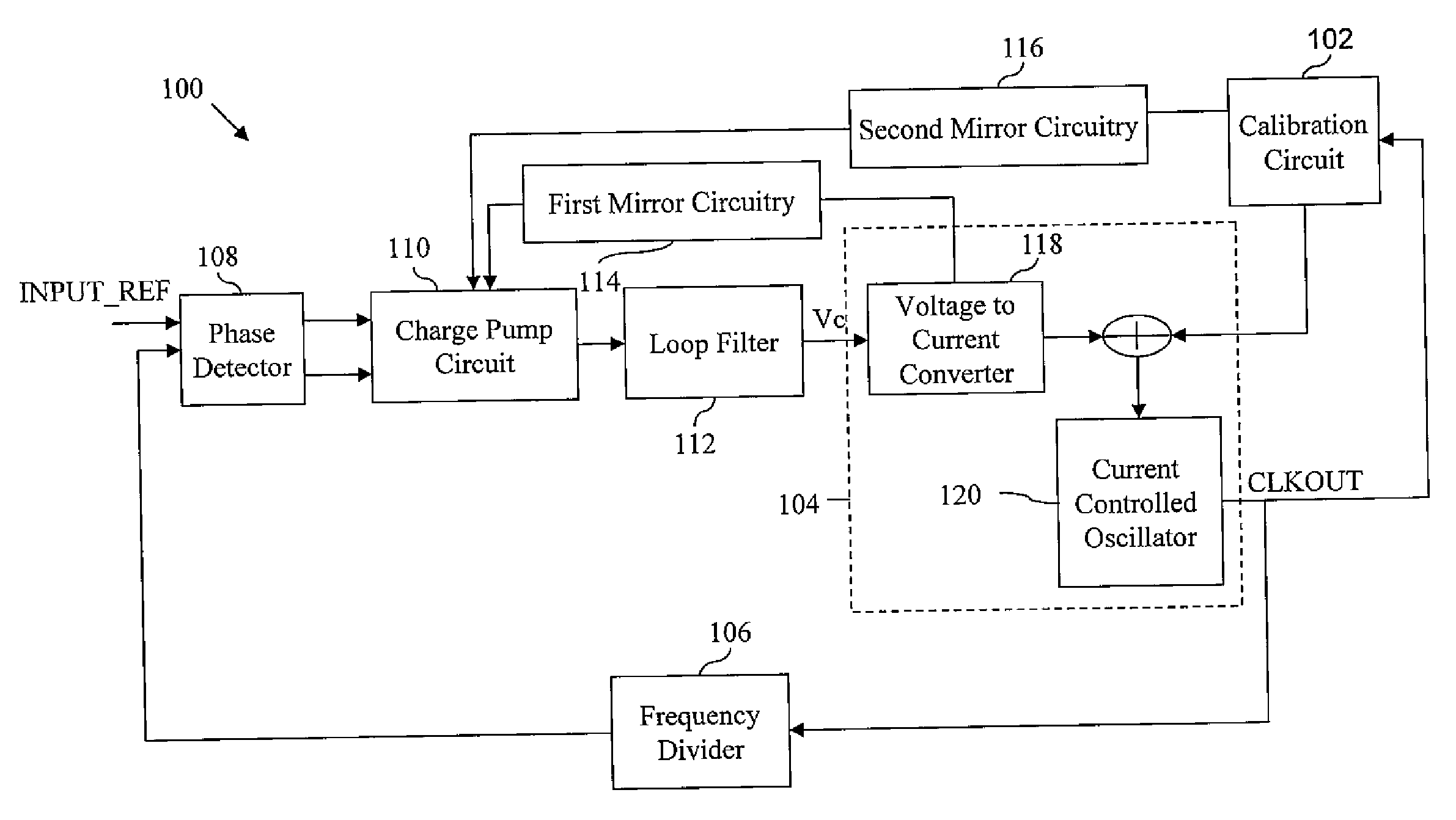 Phase-locked loop and method for operating the same