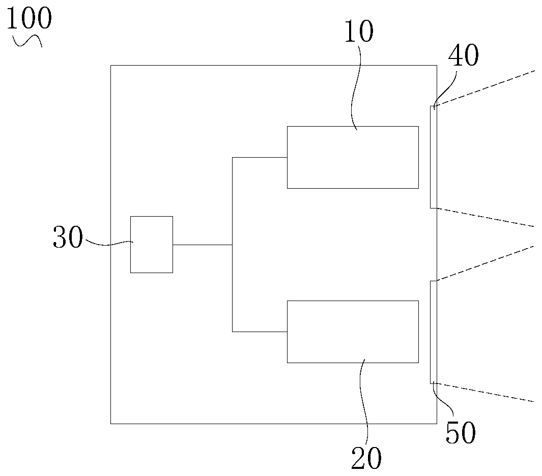 Structured light projector, image acquisition structure and electronics