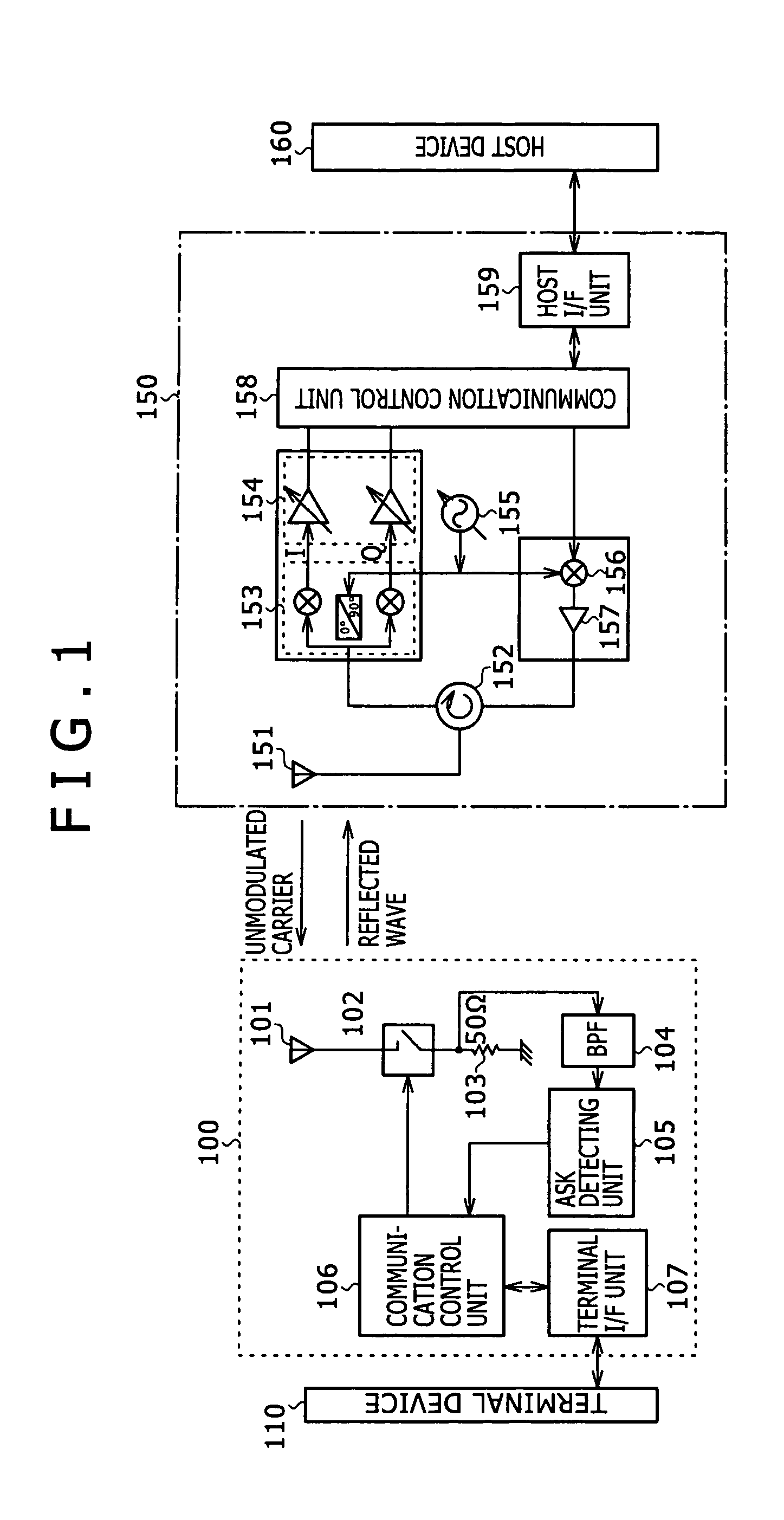 Radio communication system, radio communication device, and radio communication method